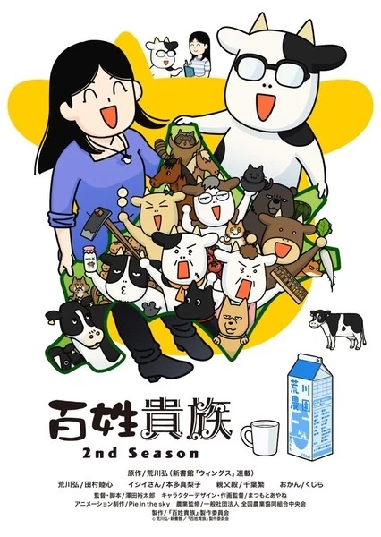 Постер Фермер-аристократ 2 Постер Фермер-аристократ 2